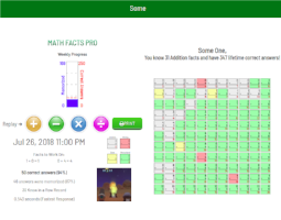 Printable Results