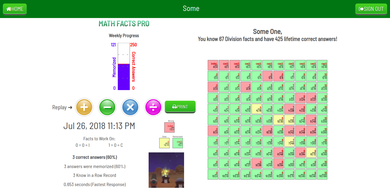 reddit fun games for multiplication