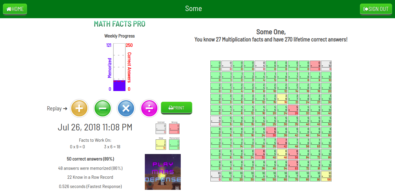 Multiplication Game Results Page